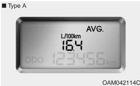 KIA SOUL - Distance résiduelle (km) - 1