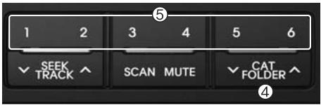 KIA SOUL - Bouton SCAN - 1