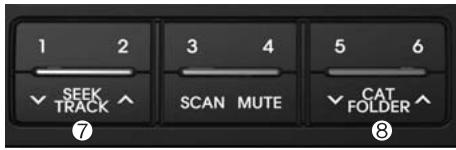 KIA SOUL - Fente du lecteur - 1