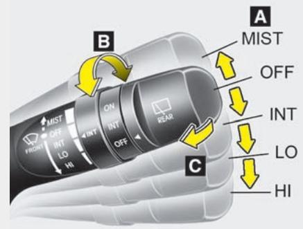 KIA SOUL - Phares antibrouillard avant (si équipés) - 1