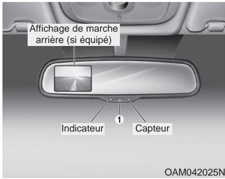 KIA SOUL - Mise en GARDE - - 1