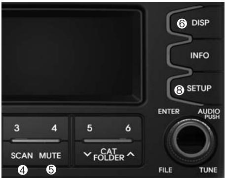 KIA SOUL - Bouton MUTE - 1