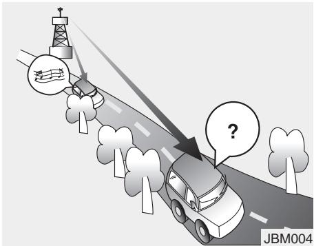 KIA SOUL - Comment fonctionne la radio d'auto - 3