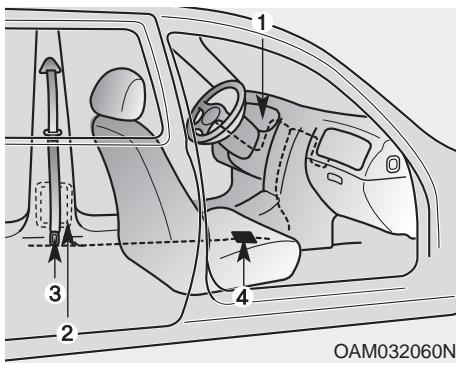 KIA SOUL - Ceinture de sécurité à prétendant - 1