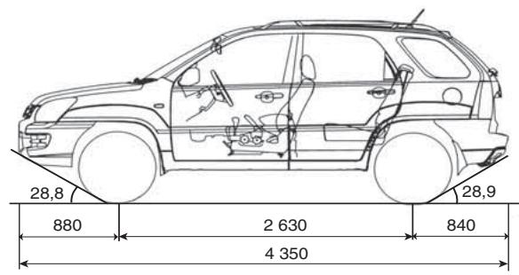 KIA SPORTAGE - 9