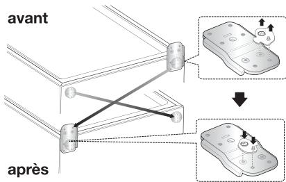SAMSUNG RL4352LBASP - Inverser l'ouverture de la porte (uniquement pour les modeles RL4003RBA**, RL4013J(S)BA**, RL4323**, RL4353**, RL4352**) - 12
