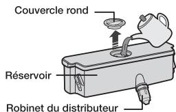 SAMSUNG RL4352LBASP - Utilisation du distributeur d'eau (en OPTION) - 3