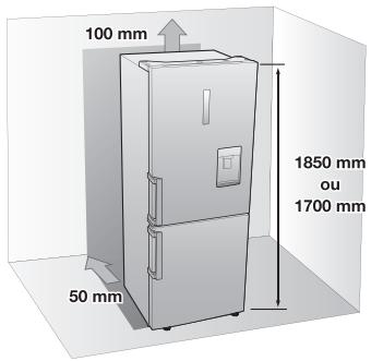 SAMSUNG RL4352LBASP - Choix du meilleur emplacement pour le réfrigérateur - 1