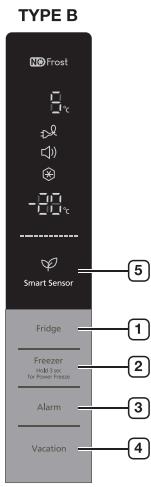 SAMSUNG RL4352LBASP - Fridge (réfrigerateur) - 1