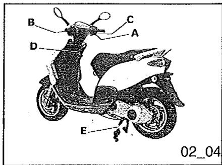 PIAGGIO FLY - Rodage (02_03) - 2