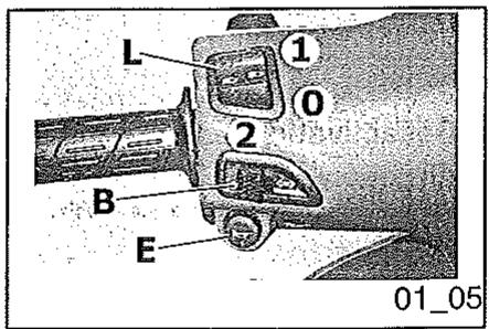 PIAGGIO FLY - Contacteur des clignotants (01_04) - 1