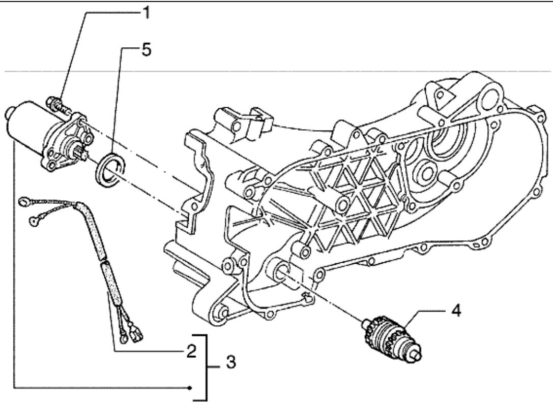 PIAGGIO HEXAGON - Validity - 13