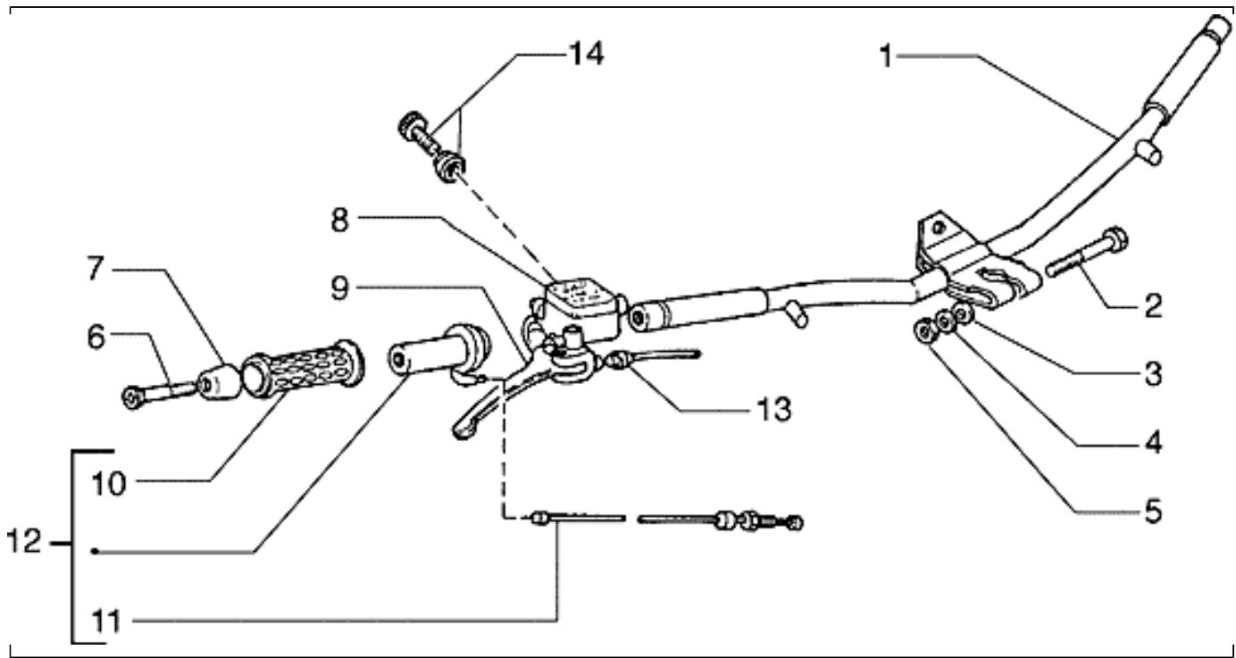 PIAGGIO HEXAGON - Validity - 37