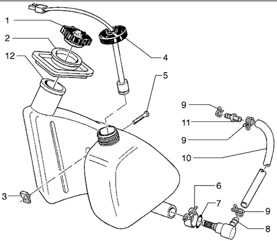 PIAGGIO HEXAGON - Validity - 66