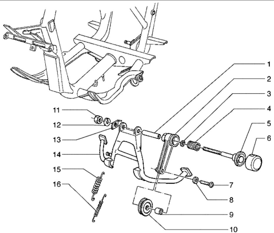 PIAGGIO HEXAGON - Validity - 56