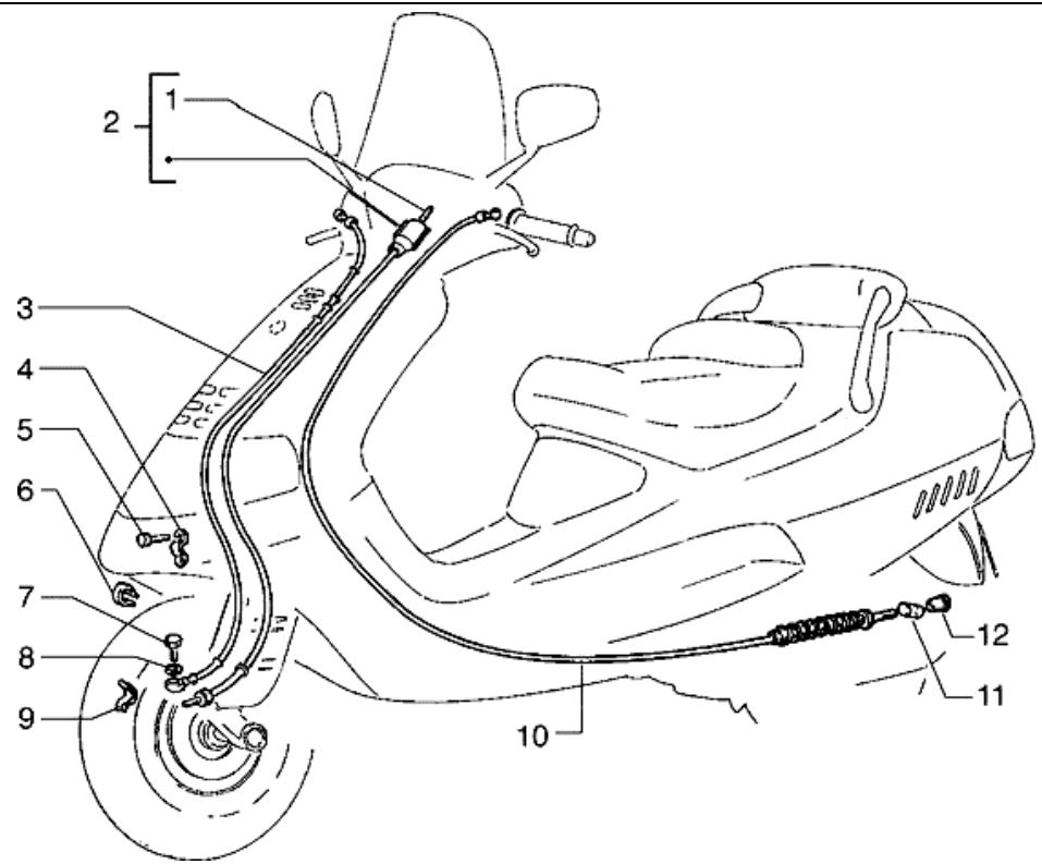 PIAGGIO HEXAGON - Validity - 40