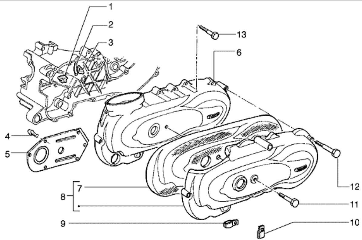 PIAGGIO HEXAGON - Validity - 31