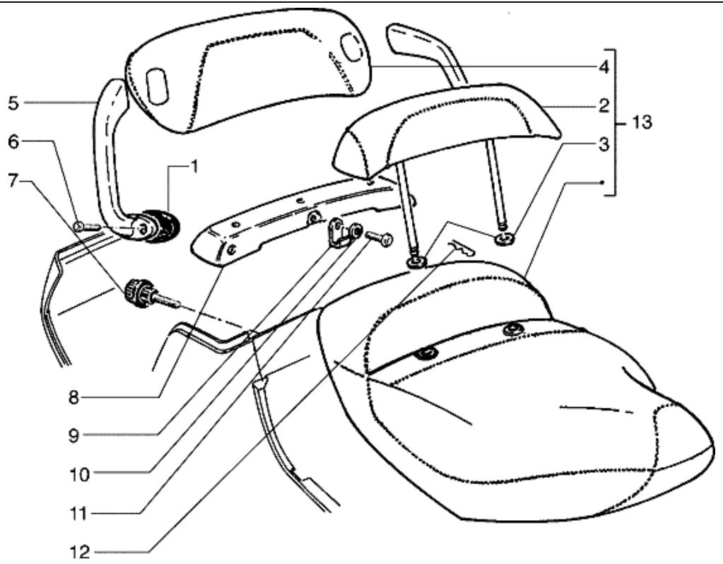 PIAGGIO HEXAGON - Validity - 79