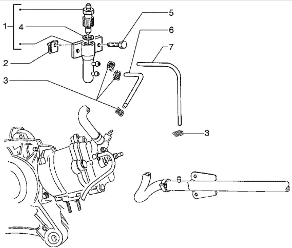 PIAGGIO HEXAGON - Validity - 27