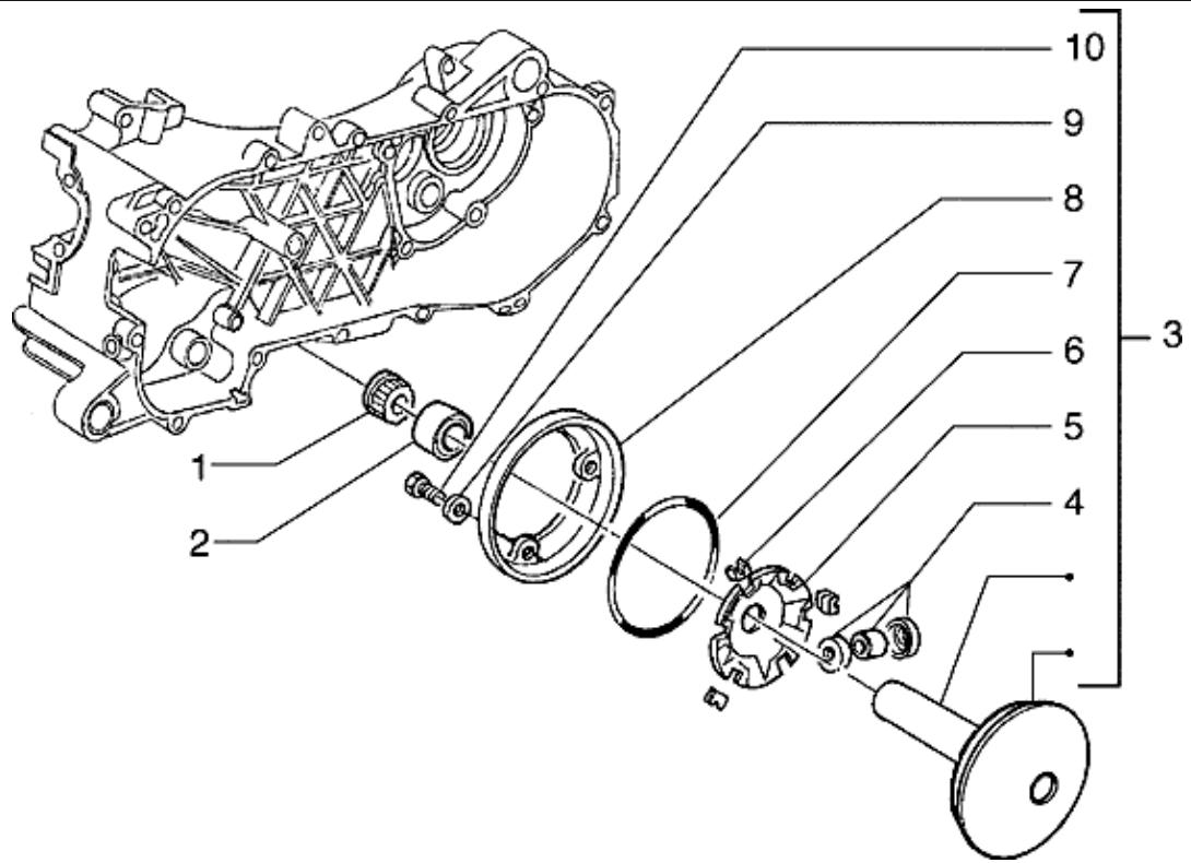 PIAGGIO HEXAGON - Validity - 9
