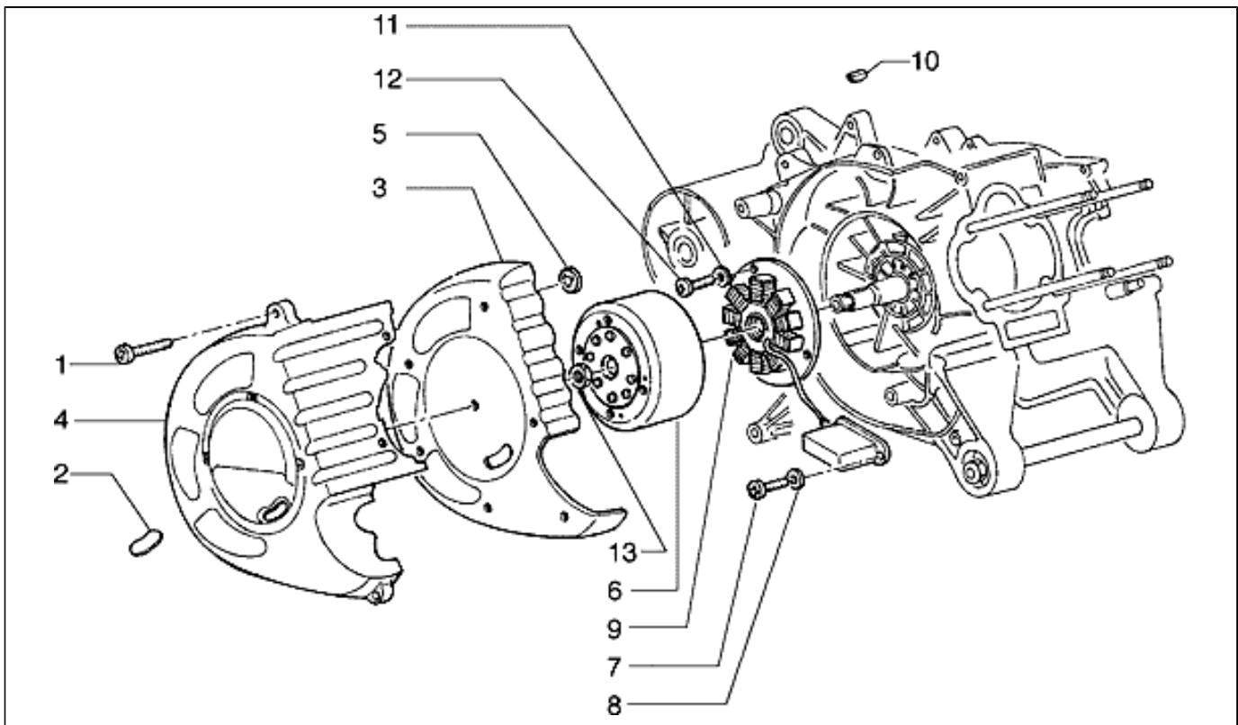 PIAGGIO HEXAGON - Validity - 12