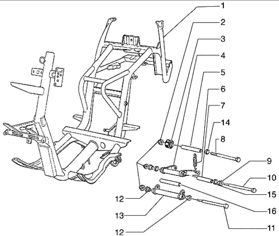 PIAGGIO HEXAGON - Validity - 54