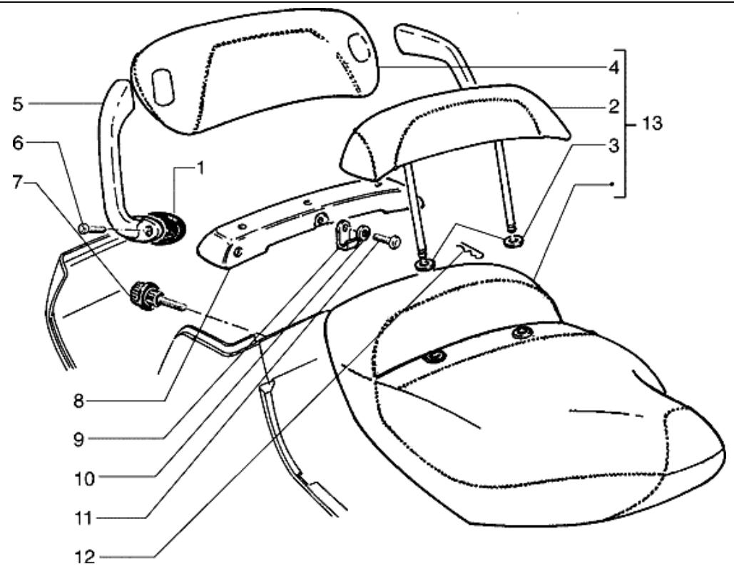PIAGGIO HEXAGON - Validity - 80