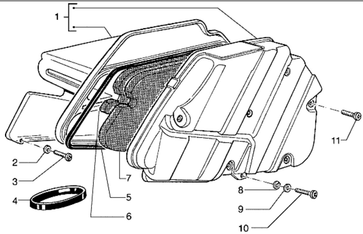 PIAGGIO HEXAGON - Validity - 21