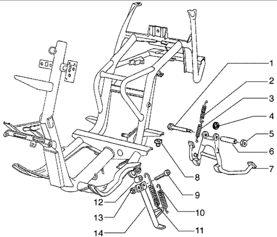 PIAGGIO HEXAGON - Validity - 55
