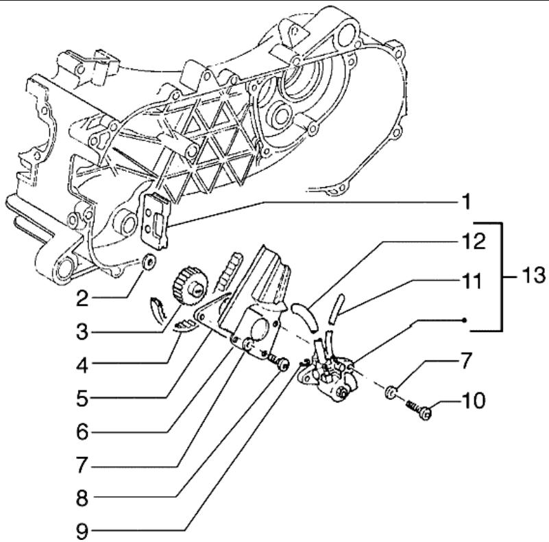 PIAGGIO HEXAGON - Validity - 15