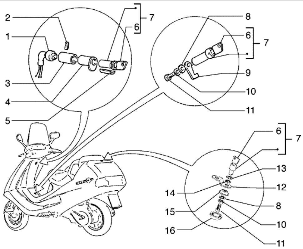 PIAGGIO HEXAGON - Validity - 81