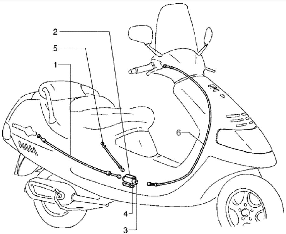 PIAGGIO HEXAGON - Validity - 39