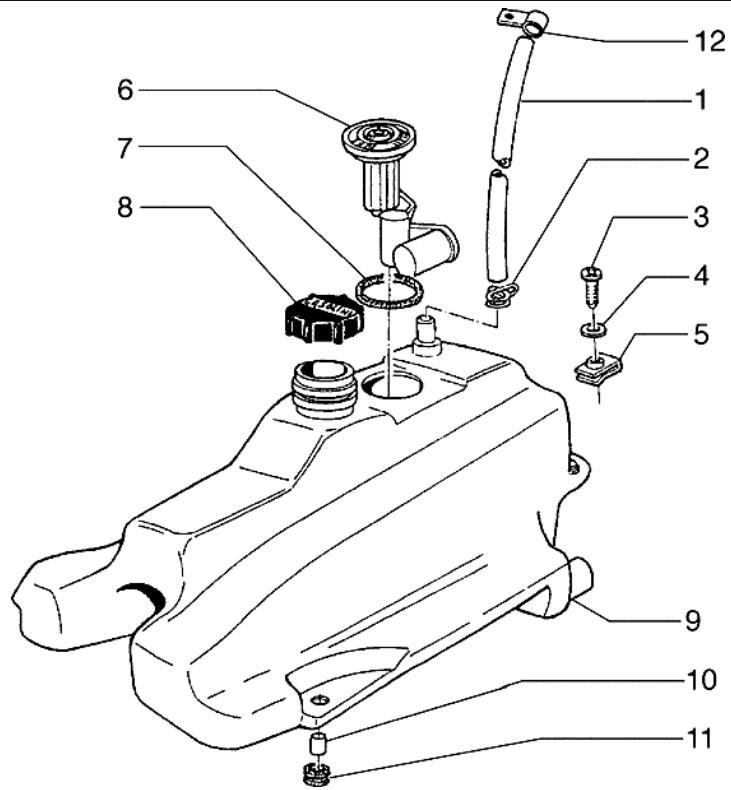 PIAGGIO HEXAGON - Validity - 67