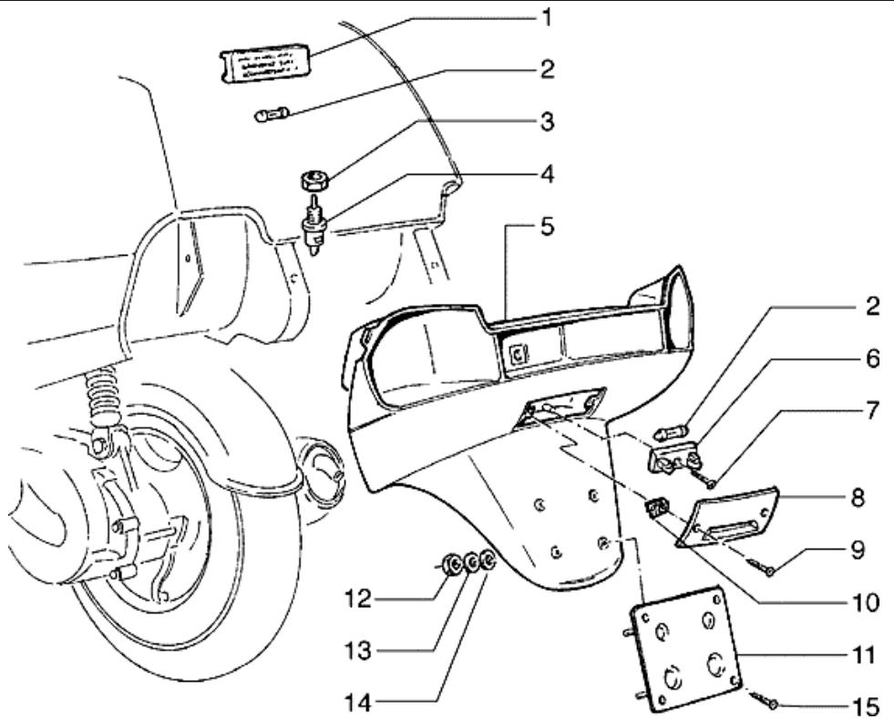 PIAGGIO HEXAGON - Validity - 7