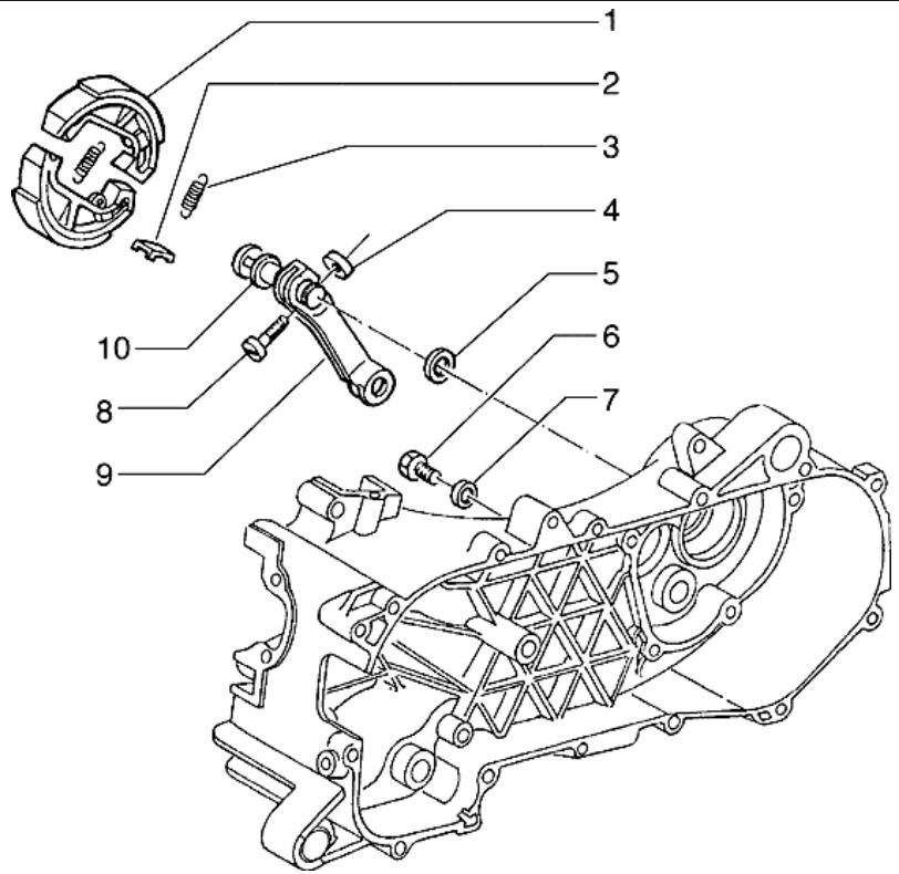 PIAGGIO HEXAGON - Validity - 17