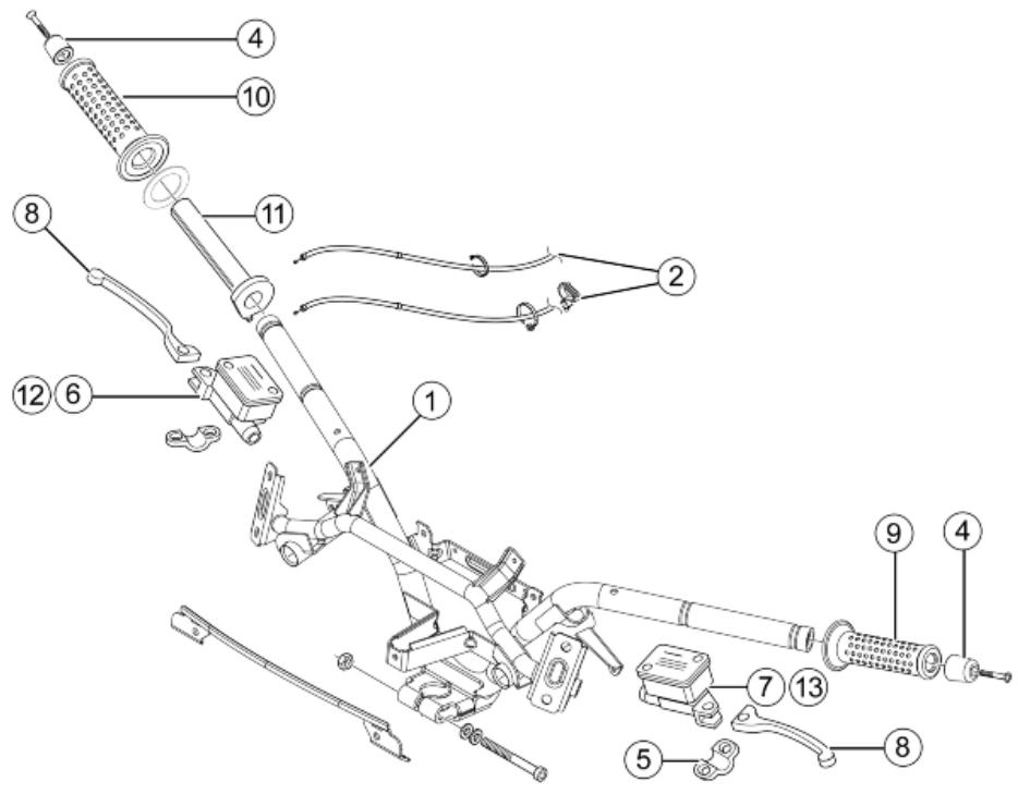 PIAGGIO X7 - Handlebar components - 1
