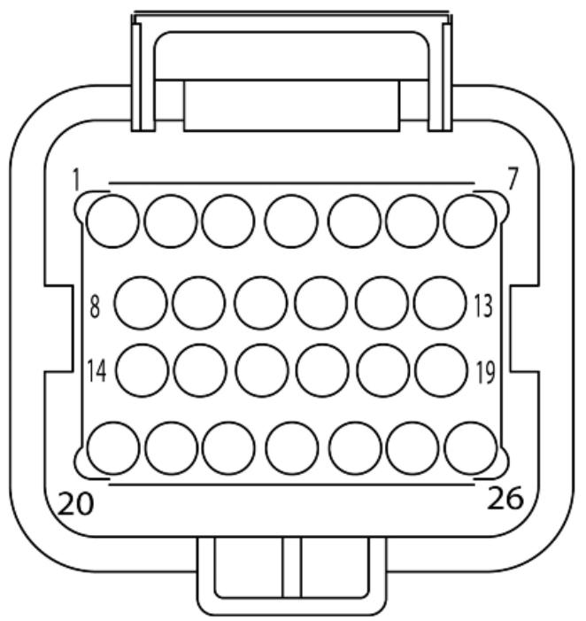 PIAGGIO X7 - Terminals setup - 1