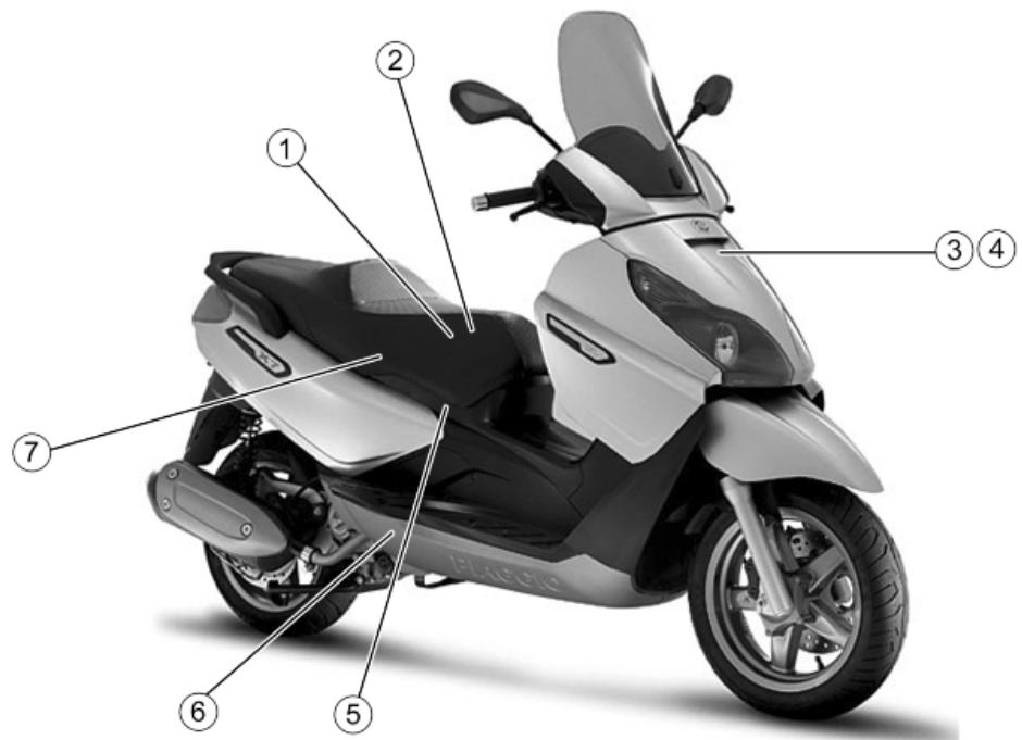 PIAGGIO X7 - Components location - 1