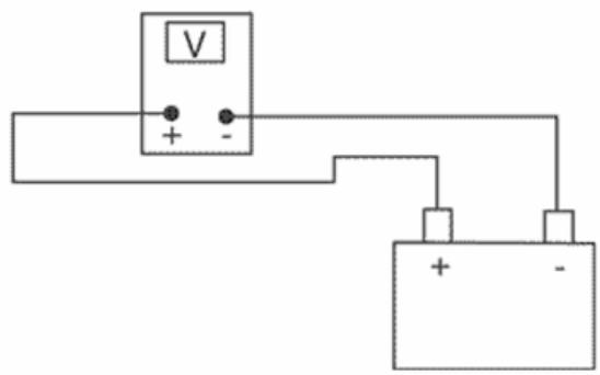 PIAGGIO X7 - Voltage regulator check - 1