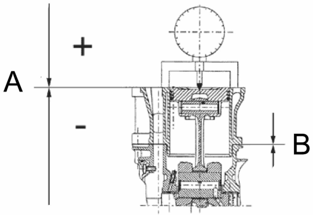 PIAGGIO X7 - Choosing the gasket - 1