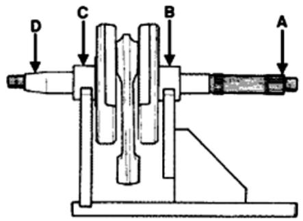 PIAGGIO X7 - Inspecting the crankshaft alignment - 1