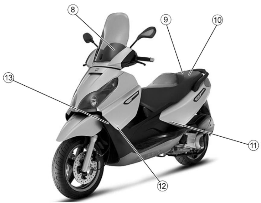PIAGGIO X7 - INDEX OF TOPICS - 2