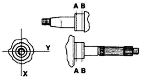 PIAGGIO X7 - Characteristic - 3