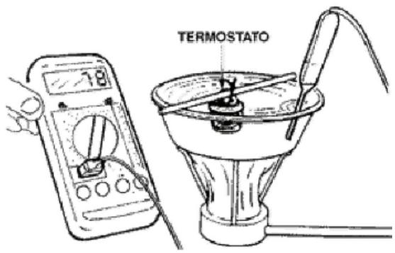 PIAGGIO X7 - CAUTION - 1