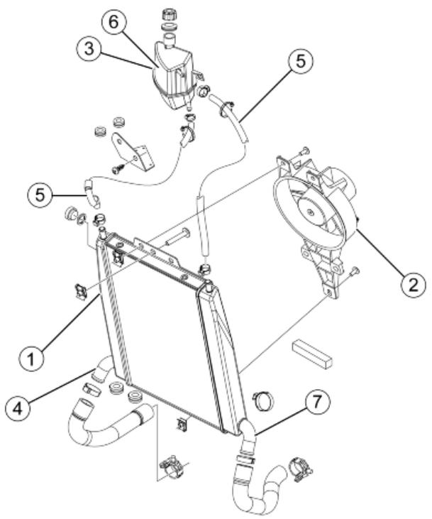 PIAGGIO X7 - Cooling system - 1