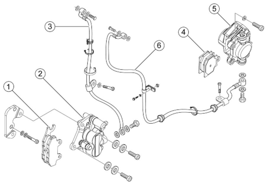 PIAGGIO X7 - Braking system - 1