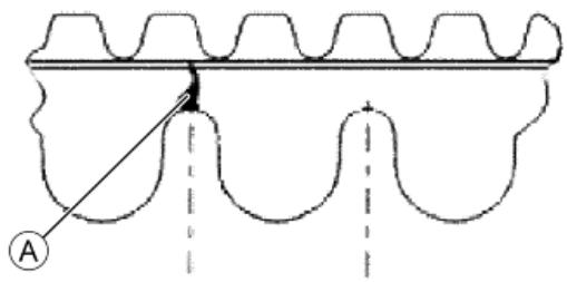 PIAGGIO X7 - Drive-belt - 2