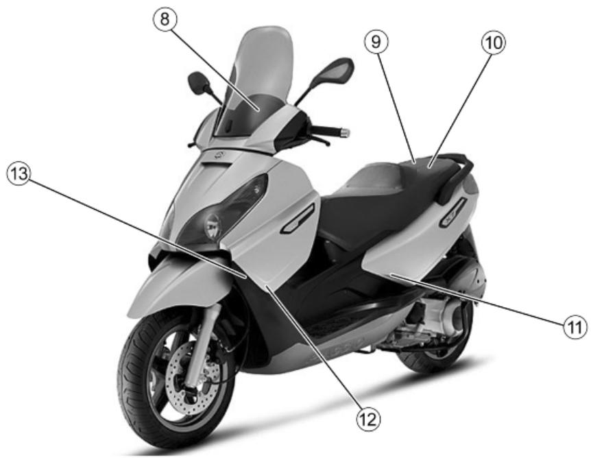 PIAGGIO X7 - Components location - 2