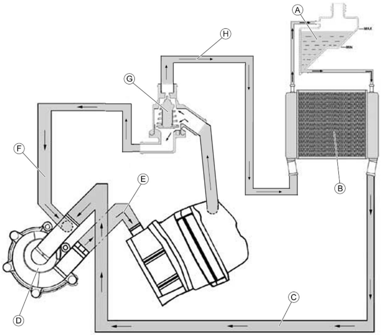 PIAGGIO X7 - Circuit diagram - 1