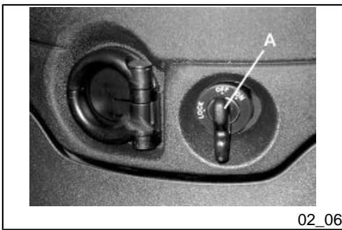PIAGGIO X9 EVOLUTION - WARNING - 3